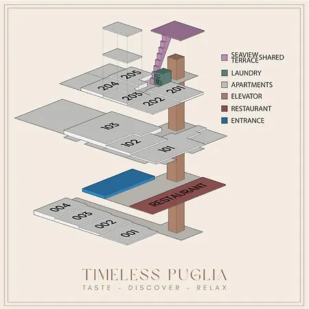 Palazzo Della Torre 204 - Terrace Sea View Апартаменты *