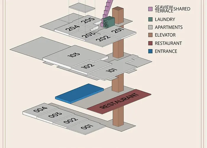 Palazzo Della Torre 204 – Terrace Sea View Appartamento *